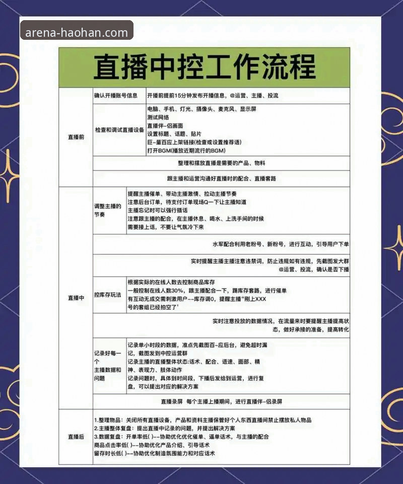 浩瀚体育网页版必备功能操作教程：从下载到直播一网打尽