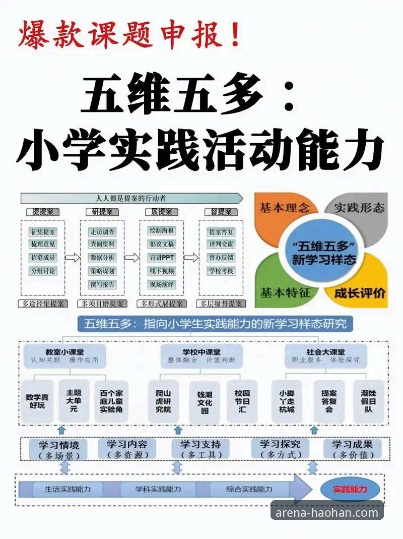 判断浩瀚体育是否可靠的5个核心维度——从安全到体验的全方位解析