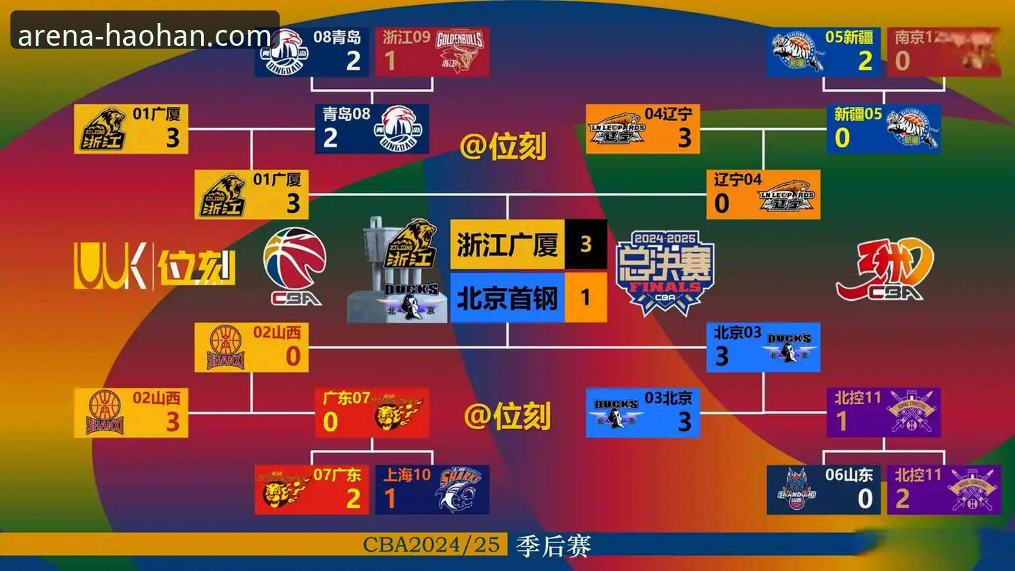 火箭大胜尼克斯三连胜：浩瀚体育平台深度观赛指南与数据解析