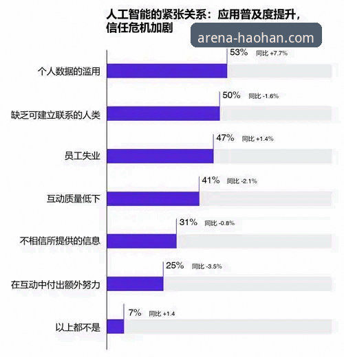 浩瀚体育平台v2.5.1与用户期待：2026最新版本前瞻与深度解析